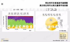 Tokenim 是一个区块链平台，主要用于交易和存储加