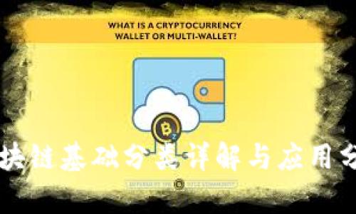 区块链基础分类详解与应用分析