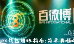 TokenPocket钱包转账指南：简单易懂的操作步骤