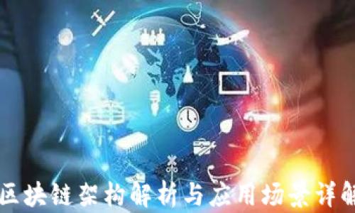 区块链架构解析与应用场景详解