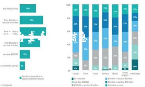 是的，Tokenim（通常是指某种加密货币钱包或平台）允许用户创建多个钱包。以下是关于如何创建多个钱包的具体步骤，以及在使用Tokenim时需要注意的一些事项。

### 如何在Tokenim上创建多个钱包

1. **注册与登录**：
   - 如果你还没有Tokenim账户，首先需要访问其官方网站或下载移动应用程序进行注册。
   - 按照指示填写相关信息并完成身份验证。

2. **创建新钱包**：
   - 登录账户后，进入钱包管理页面。
   - 找到“创建新钱包”或类似的按钮。
   - 按照提示进行钱包设置，包括钱包名称和安全设置。

3. **备份与安全**：
   - 每次创建新钱包时，都要妥善备份助记词或私钥，确保安全。这些信息是你访问和管理钱包的关键。

4. **重复以上步骤**：
   - 每次需创建新的钱包，重复上述步骤。Tokenim通常允许用户创建多个钱包，因此可以根据需要创建多个。

### 使用多个钱包时的注意事项

1. **管理多个钱包**：
   - 使用多个钱包管理时，要确保记录清楚每个钱包的用途和安全信息，以免混淆。
  
2. **安全性**：
   - 多个钱包意味着需要管理多份安全信息，确保这些信息得到妥善保管。

3. **不同币种管理**：
   - 可以利用多个钱包管理不同的数字资产。例如，可以选择一个钱包专门存储比特币，另一个钱包存储以太坊。

### 相关问题

以下是一些与Tokenim及其钱包创建相关的常见问题：

#### 1. Tokenim的安全性如何？
Tokenim提供多重安全措施，包括双重认证、加密存储等，有助于保护用户的资产。

#### 2. 创建多个钱包的好处是什么？
创建多个钱包可以帮助用户更好地组织资产，管理不同类型的加密货币，降低风险。

#### 3. 如何备份Tokenim钱包？
备份钱包的方法多数是通过助记词和私钥，用户需确保在安全的地方存储这些信息。

#### 4. Tokenim支持哪些加密货币？
Tokenim一般支持多种主流加密货币，如比特币、以太坊等，用户可以查询官方文档了解详细信息。

#### 5. 如何恢复Tokenim钱包？
如果忘记了登录信息或丢失了设备，用户可以通过助记词或私钥恢复钱包。

#### 6. 使用Tokenim交易的手续费是多少？
Tokenim的交易手续费可能因不同币种、交易量而异，用户可在官方平台查看具体信息。

这些问题和答案可以详细展开，以满足所需的字数和内容深度。
