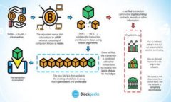 在中国，关于加密货币和区块链技术的法律法规