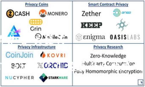 ## 和关键词

Tokenim 2.0：它真的会跑路吗？