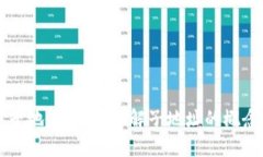 比特币子地址详解：理解子地址的概念与应用