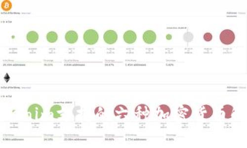 Tokenim支持的六种加密货币解析
