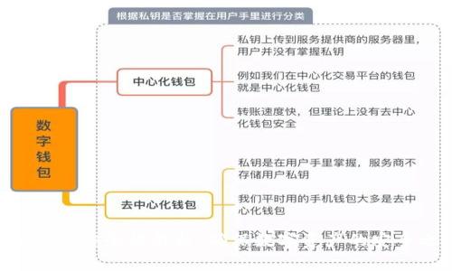 Tokenim安全性解析：确保数字资产的安全之路
