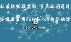 区块链的挖矿机制主要包括以下几种：1. **工作量