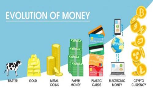 biao ti/biao ti标签的内容可以是：

 Tokenim身份钱包是什么原理？ /

而相关的关键词可以是：

身份钱包, Tokenim, 区块链, 数字身份 /guanjianci

下面是一个内容主体的大纲，适合详细阐述Tokenim身份钱包的原理。

### 内容大纲

1. **引言**
   - 什么是身份钱包
   - Tokenim身份钱包的背景
   
2. **Tokenim身份钱包的基本概念**
   - 身份钱包的定义
   - Tokenim身份钱包的核心功能
   - 区块链技术在身份钱包中的应用

3. **Tokenim身份钱包的工作原理**
   - 密钥管理
   - 数字身份的生成与存储
   - 身份验证流程

4. **Tokenim身份钱包的优势**
   - 安全性
   - 隐私保护
   - 用户体验
   
5. **Tokenim身份钱包的应用场景**
   - 个人身份管理
   - 企业身份验证
   - 跨国身份认证

6. **Tokenim身份钱包的未来发展趋势**
   - 技术创新
   - 市场需求
   - 监管政策

7. **总结与展望**
   - Tokenim身份钱包的重要性
   - 对未来数字身份的影响

### 详细内容

#### 1. 引言

身份钱包是一种新兴的数字工具，旨在帮助用户管理其在数字世界中的身份信息。随着区块链技术的普及和隐私保护需求的上升，Tokenim身份钱包作为一种创新的解决方案逐渐受到关注。本节将介绍身份钱包的基本概念和Tokenim在其中的作用。

#### 2. Tokenim身份钱包的基本概念

身份钱包是一个数字平台，用户可以在里面存储、管理和保护他们的身份信息。Tokenim身份钱包则是专注于利用区块链技术实现身份管理的解决方案。Tokenim钱包的核心功能包括数字身份的生成、存储和验证，这一切都基于不可篡改的区块链技术。

#### 3. Tokenim身份钱包的工作原理

密钥管理
Tokenim身份钱包通过密钥管理系统来确保用户身份数据的安全性。每个用户在创建身份钱包时都会生成一对私钥和公钥。这对密钥充当用户的身份证明，通过公钥用户可以共享自己的身份信息，而私钥则保护这些信息，只有用户自己才能访问。

数字身份的生成与存储
用户在Tokenim身份钱包中创建的数字身份是以去中心化的方式生成的，这样的身份信息不仅安全可靠，还能保护用户的隐私。同时，身份信息会被存储在区块链上，使其具备永久性和不可篡改性。

身份验证流程
身份钱包的验证流程通过区块链实现，用户在任何需要身份验证的情况下，只需提供公钥，而验证方可以通过访问区块链来确认身份信息的真实性。同时，这种验证方式还可以保护用户的隐私，因为无需披露个人的全部信息。

#### 4. Tokenim身份钱包的优势

安全性
Tokenim身份钱包的安全性来源于区块链技术的特性，如去中心化和不可篡改性。这样的设计能够有效防止身份盗用和欺诈。

隐私保护
用户在Tokenim身份钱包中拥有对自己身份信息的完全控制，只有经过授权的人才能访问数据，从而有效保护用户的隐私。

用户体验
Tokenim身份钱包致力于为用户提供简单易用的界面，帮助用户快速管理他们的身份信息，从而提升用户体验。

#### 5. Tokenim身份钱包的应用场景

个人身份管理
Tokenim身份钱包可以帮助个人管理在线身份，方便进行各种行为如注册、登录，继而提升安全性和便利性。

企业身份验证
企业可以利用Tokenim身份钱包来实现内部身份验证流程，从而提高工作效率和安全性。企业可以快速确认员工或用户的身份，减少潜在的欺诈风险。

跨国身份认证
在跨国交易或旅行中，Tokenim身份钱包将使身份认证变得更加简单快捷，各国的身份信息可以通过区块链实现互联互通。

#### 6. Tokenim身份钱包的未来发展趋势

技术创新
随着技术的不断进步，Tokenim身份钱包也将会不断引入新的技术创新，提升安全性和用户体验。

市场需求
数字身份管理的需求与日俱增，这将促使Tokenim身份钱包在市场上的发展潜力巨大。

监管政策
未来会有更多的监管政策出台，Tokenim身份钱包需要不断适应这些变化，以保持其合法合规的运营。

#### 7. 总结与展望

Tokenim身份钱包在数字身份管理中具有重要的地位，它不仅提升了身份管理的安全性和隐私保护，也为用户提供了更简便的数字生活方式。随着技术的不断进步，Tokenim身份钱包在未来还有广阔的发展空间和前景。

### 相关问题

1. Tokenim身份钱包如何保障用户的身份安全？
2. Tokenim身份钱包与传统身份管理方式相比有哪些优势？
3. Tokenim身份钱包在数据隐私保护方面有哪些措施？
4. 如何使用Tokenim身份钱包进行身份验证？
5. Tokenim身份钱包的应用案例有哪些？
6.未来Tokenim身份钱包可能面临哪些挑战？

每个问题的详细介绍将在接下来的部分逐个进行阐述。