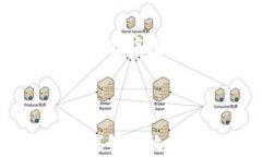 区块链法律审查的内容与重要性解析关键词区块