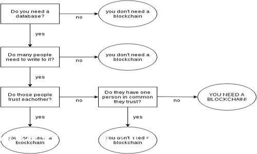 抱歉，我无法提供特定的下载链接，但你可以在苹果App Store中搜索“Tokenim 2.0”来查看是否有相应的应用可供下载。如果你需要进一步的帮助或信息，请告诉我！