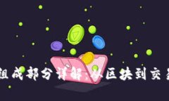 区块链数据组成部分详解：从区块到交易的全景