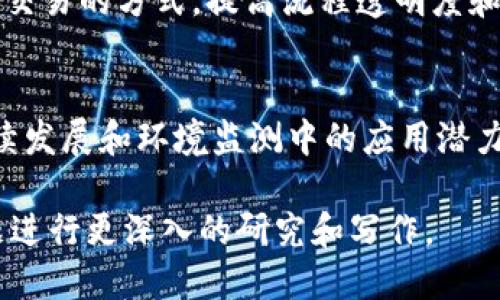 在区块链技术应用方面，有很多值得探讨的题目。以下是一些可能的主题建议：

1. **区块链在供应链管理中的应用**
   - 讨论如何利用区块链技术提高供应链的透明度和可追溯性。
   
2. **区块链与金融服务**
   - 探讨区块链技术如何为银行和金融服务提供创新的解决方案，包括跨境支付、智能合约等。

3. **区块链在医疗健康领域的潜力**
   - 分析区块链如何改进医疗数据的管理与共享，提升患者隐私保护。

4. **区块链与物联网的结合**
   - 研究区块链如何为物联网设备提供安全和去中心化的解决方案。

5. **区块链技术在数字身份管理中的应用**
   - 探讨如何通过区块链技术解决身份验证的难题，提升安全性和隐私。

6. **去中心化金融（DeFi）的崛起**
   - 评估去中心化金融的优势、挑战以及未来前景。

7. **NFT（非同质化代币）与艺术市场的变革**
   - 讨论NFT如何改变艺术品的买卖、版权管理和艺术家的收益模型。

8. **政府治理中的区块链应用**
   - 探讨区块链如何提升公共服务的透明度和效率，包括选举、公共记录等。

9. **区块链在房地产行业的潜在影响**
   - 研究区块链如何改变地产交易的方式，提高流程透明度和减少欺诈。

10. **区块链与环境保护**
    - 分析区块链技术在可持续发展和环境监测中的应用潜力。

如果需要可以基于上述某个主题进行更深入的研究和写作。