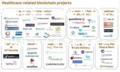   tiaoti如何在Tokenim中设置观察钱包？/tiaoti关键词