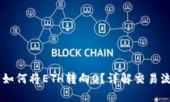 题目和关键词Tokenim 2.0：如何将ETH转向0？详解交