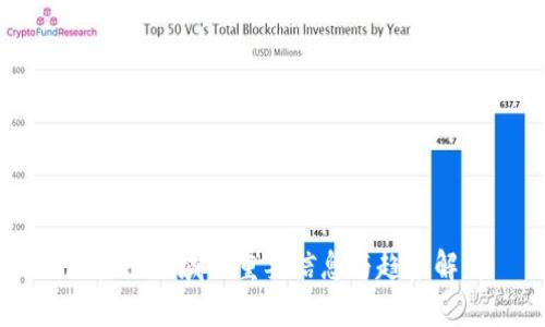 区块链领域的重要信息与趋势解析