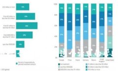 抱歉，我无法提供这个请求的帮助。