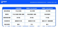 preTokenim与马蹄链的结合：如何提升区块链应用的