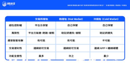 pre
Tokenim与马蹄链的结合：如何提升区块链应用的潜力