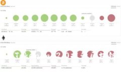 以下是一个的及相关内容的大纲。如何有效利用
