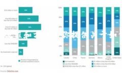 请注意，由于我无法直接获取关于具体加密货币