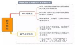 区块链农业新发展趋势分析：未来农业的变革之