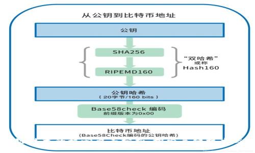 区块链技术的核心要素分析：探索关键技术与应用
