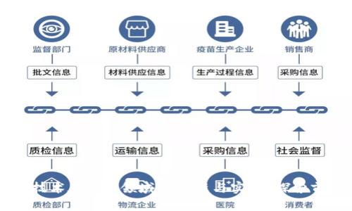 区块链技术在B2B领域的创新与实践：探索前沿平台