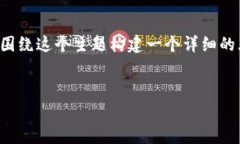 为了更好地帮助您理解如何填写Tokenim助记词，我