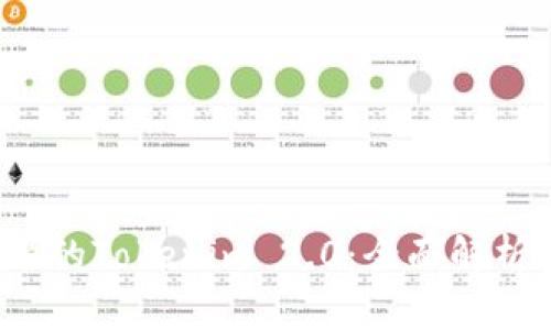 Apple手机上的Tokenim 2.0：全面解析与使用技巧