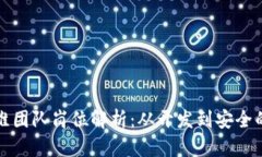 区块链运维团队岗位解析：从开发到安全的全职