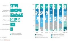 在填写tokenim名称时，您可以遵循以下几个基本原