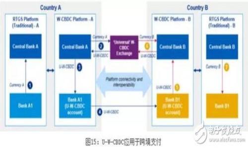 在讨论“tokenim2.0私钥有大小写吗”这个问题之前，我们先了解一下私钥的基本概念以及它在区块链和加密货币中的作用。

### 私钥的基本概念

私钥是用户在区块链系统中进行交易和管理数字资产的关键。它是一个随机生成的字符串，通常是由数字和字母（包括大小写）组成。私钥的安全性直接关系到用户资产的安全性，因此非常重要。

### 私钥的大小写

1. **大小写敏感性**：私钥通常是一个长字符串，包含多个字符，包括大小写字母和数字。由于大多数编程语言和计算机系统对字符串是大小写敏感的，因此