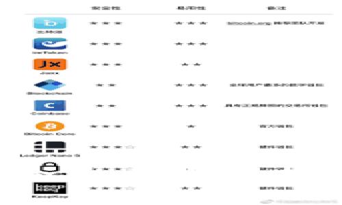 瑞金区块链软件企业全景解析：创新与发展趋势