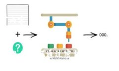 正在编写内容... ### Tokenim 2.0：如何通过密钥找回