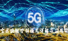 淘宝区块链营销模式详解及应用前景