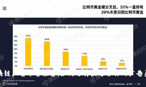 区块链广告平台推荐：如何选择最适合你的广告渠道